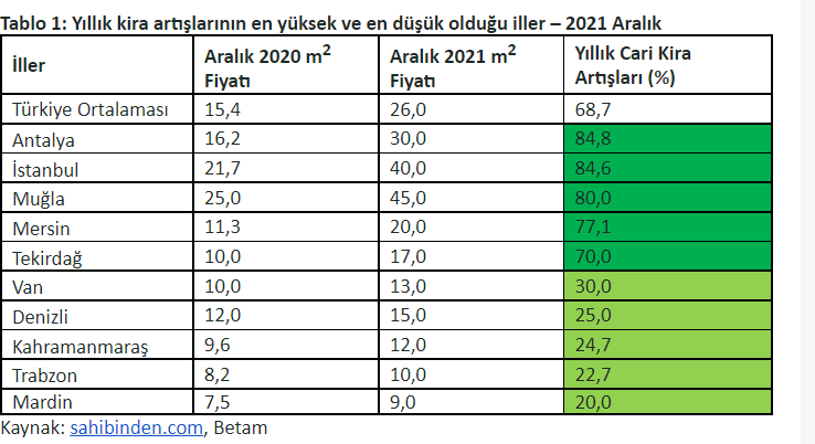 Adsiz 16