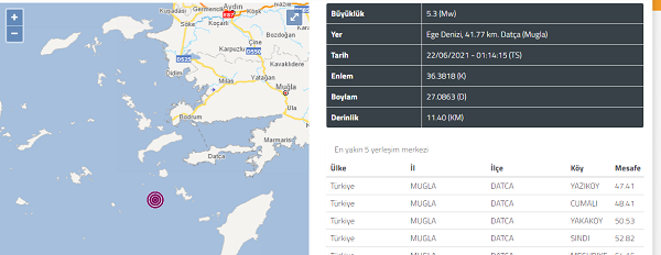 datca deprem